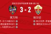 半岛体育-莱万特3-2逆转埃尔切，阿兰-马图罗、阿德里安-德拉富恩特破门